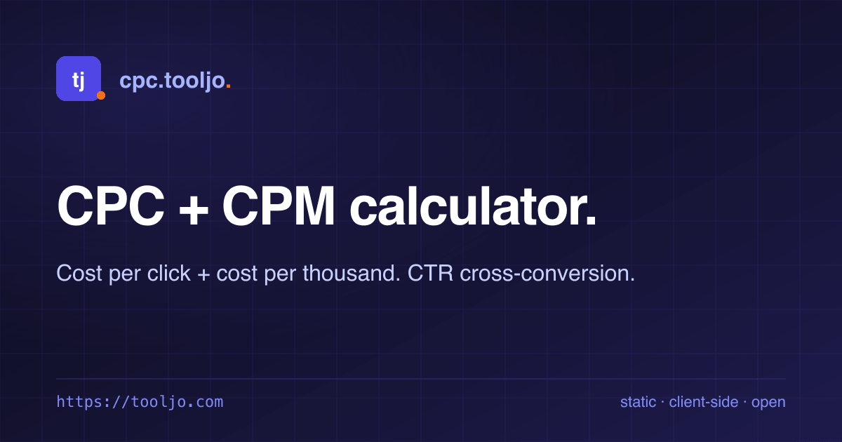 CPC + CPM Calculator — CTR cross-conversion + campaign compare
